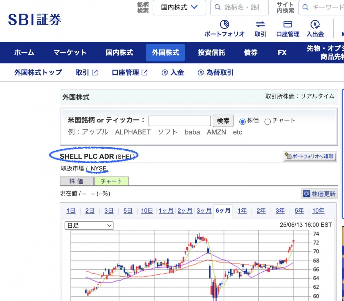 SBI証券