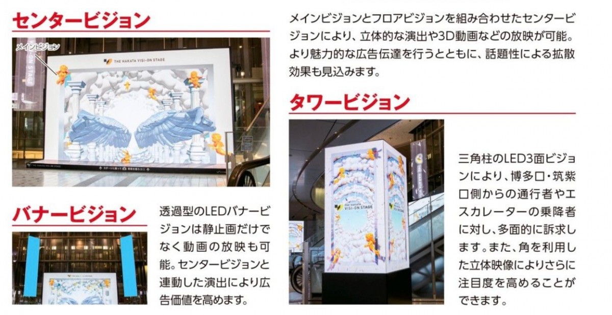 出典:https://www.jrkyu-ag.co.jp/media_guide2025/index.html#page=5
