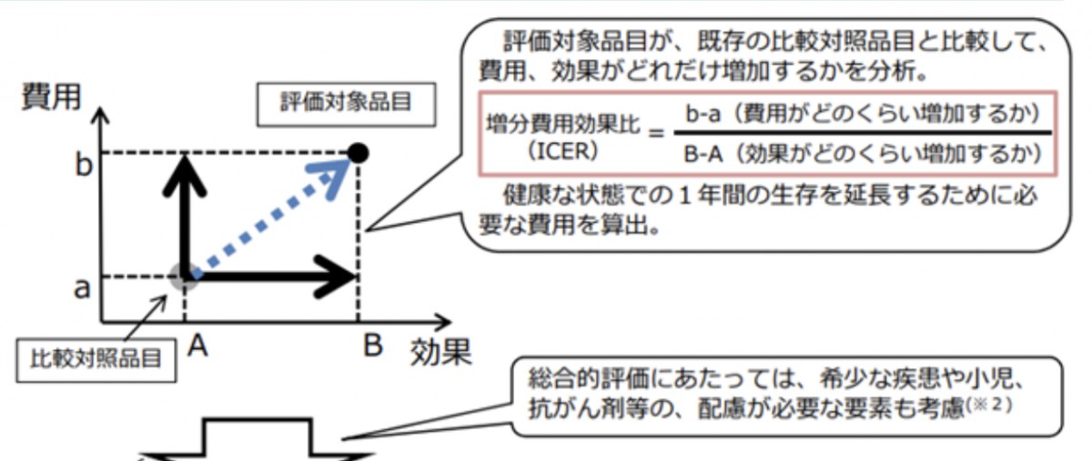 https://gemmed.ghc-j.com/?p=39759
