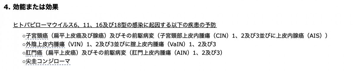 4価癌罹患率の日本での添付文書