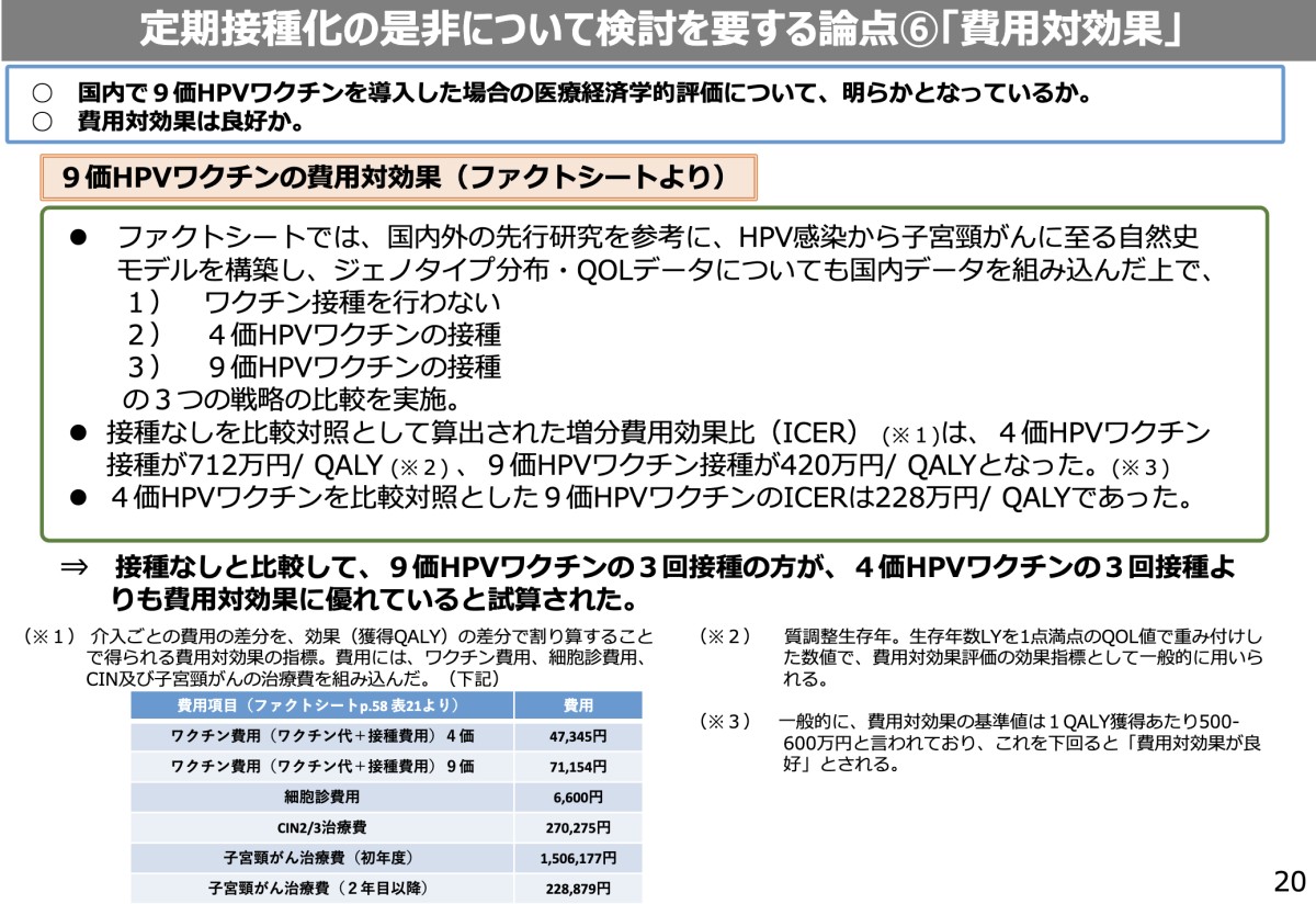 https://www.mhlw.go.jp/content/10900000/001229694.pdf