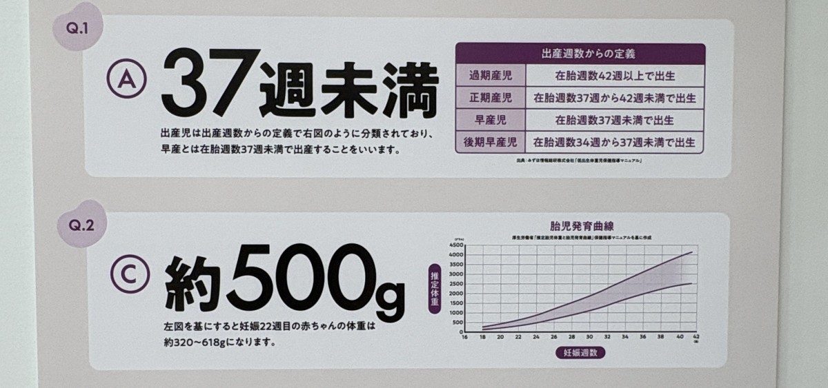 「世界早産児デー」のイベントで展示されていたパネル