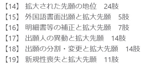「弁理士・短答式」短答過去問25年分・全肢解説【特許・実用新案】(2) 第４章