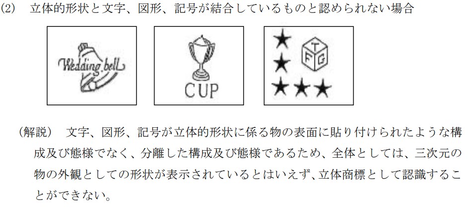 &amp;nbsp; 商標審査基準：第１ ３条１項（商標登録の要件）二　３条１項柱書 p5-6