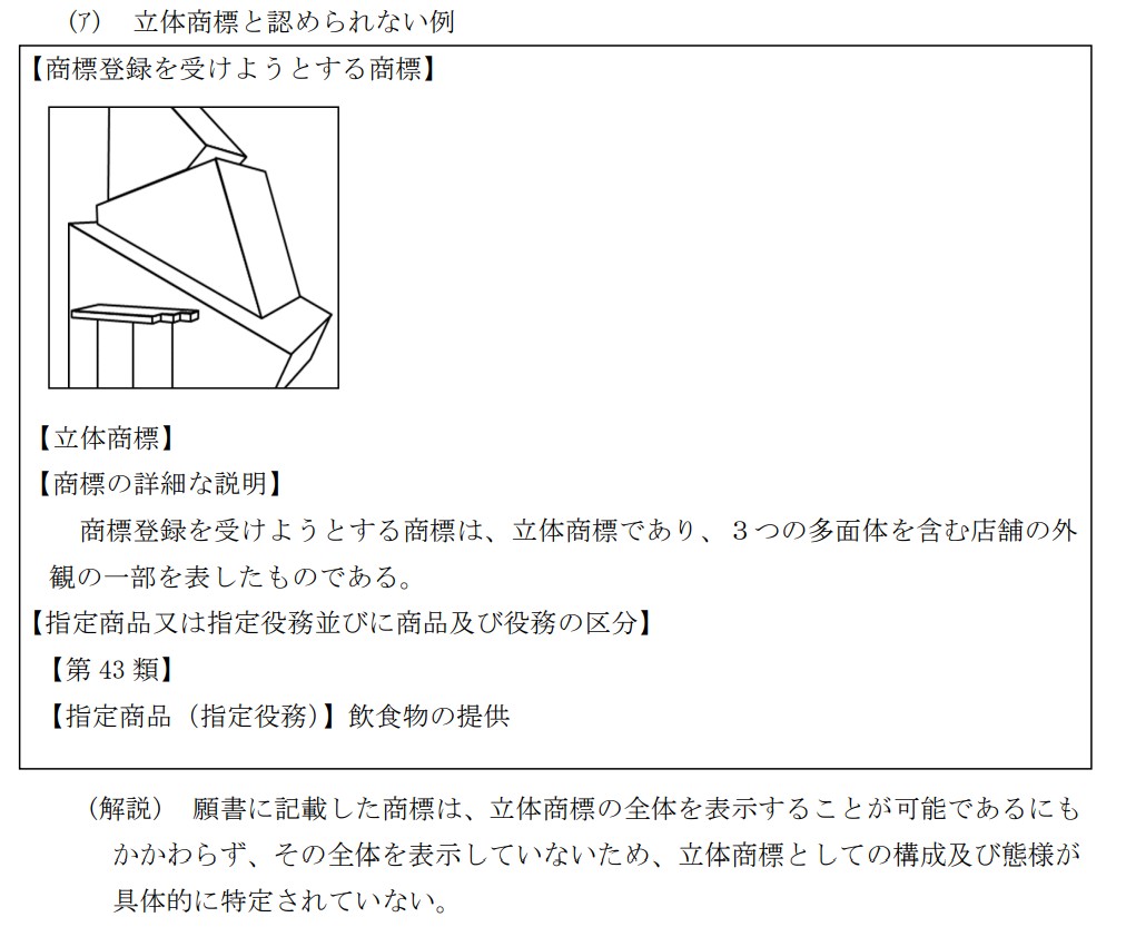 商標審査基準：第１ ３条１項（商標登録の要件）二　３条１項柱書 p8