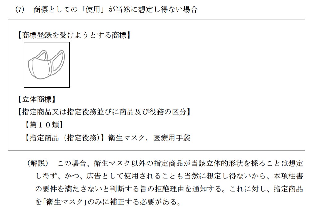 商標審査基準：第１ ３条１項（商標登録の要件）二　３条１項柱書 p12