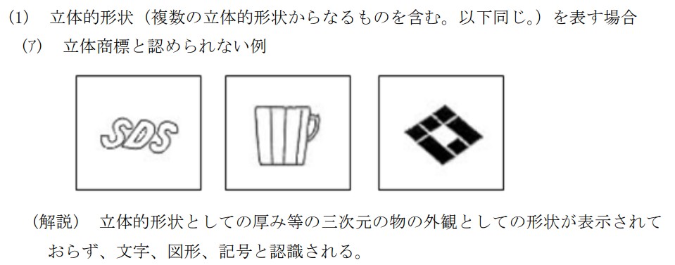 &amp;nbsp; 商標審査基準：第１ ３条１項（商標登録の要件）二　３条１項柱書 p5
