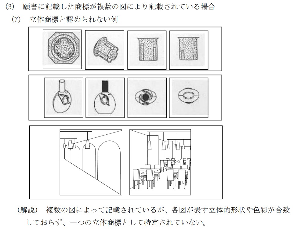 &amp;nbsp; 商標審査基準：第１ ３条１項（商標登録の要件）二　３条１項柱書 p6