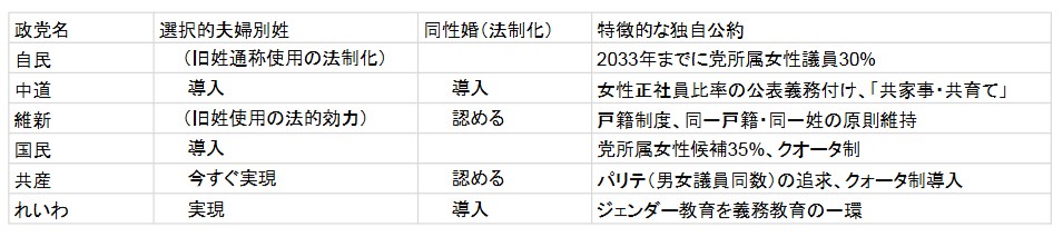 &copy;KAZUYOSHI KONISHI