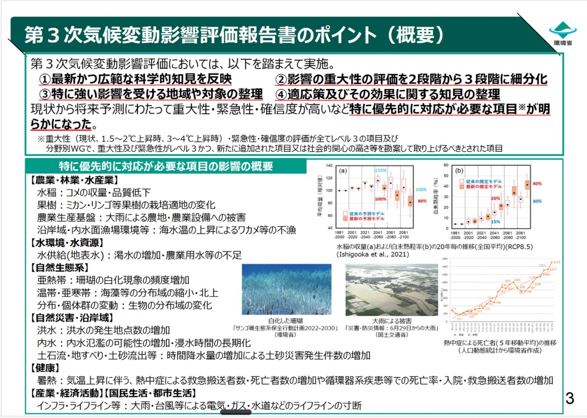 image credit: 第3次気候変動影響評価報告書(概要資料)- 環境省