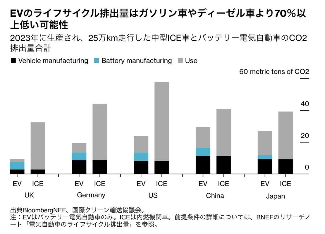 image credit: Bloomberg