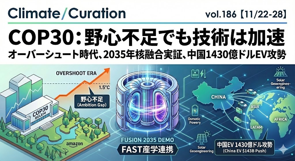 created by Nano Banana Pro