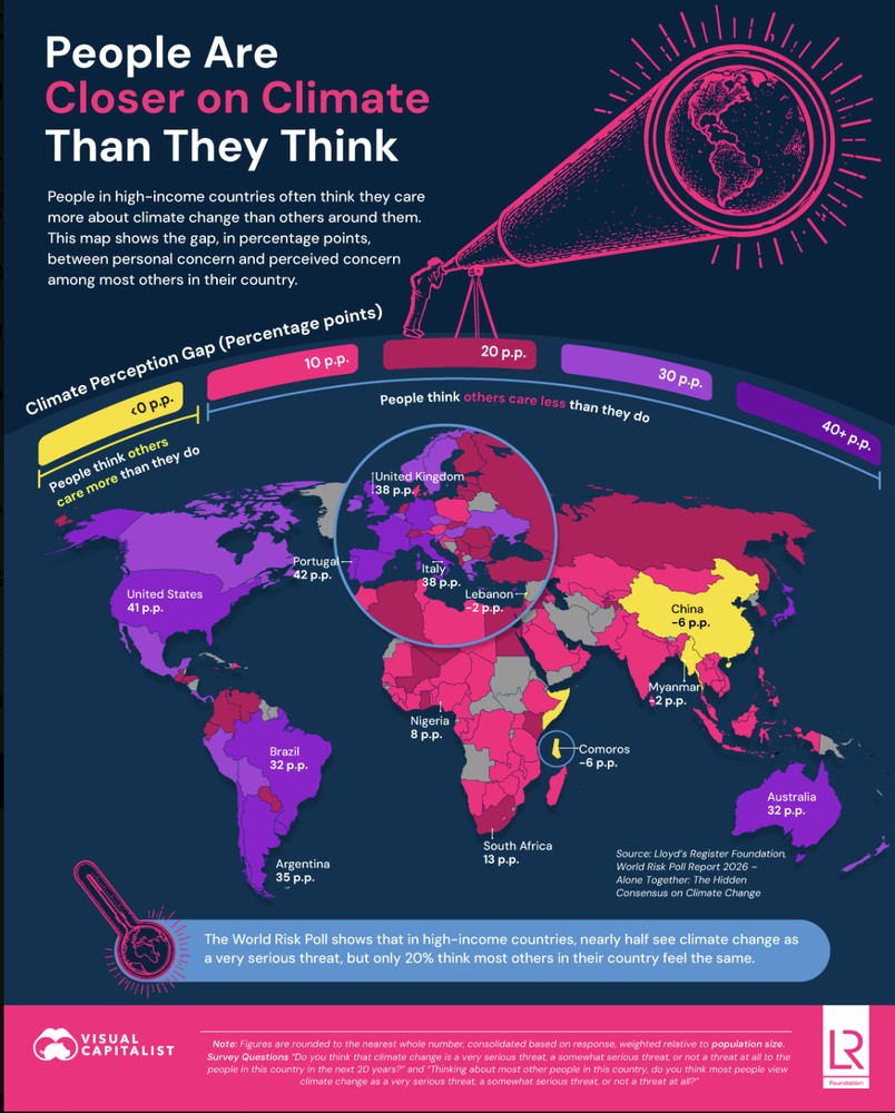 image credit: Visual Capitalist