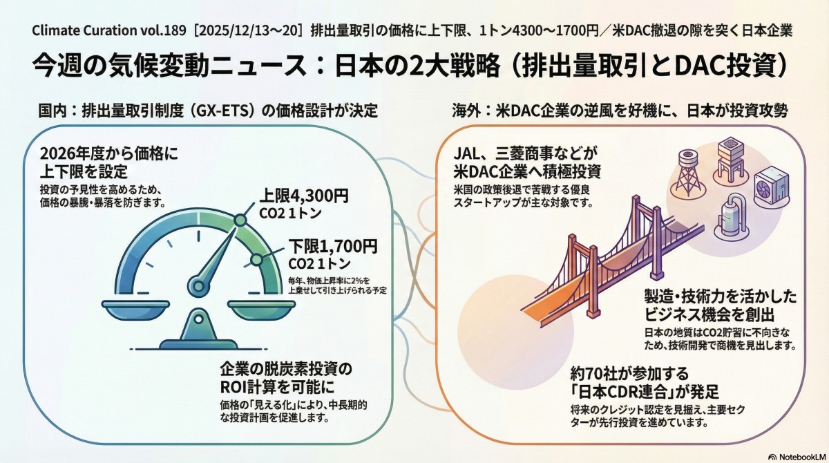 image credit: NotebookLM