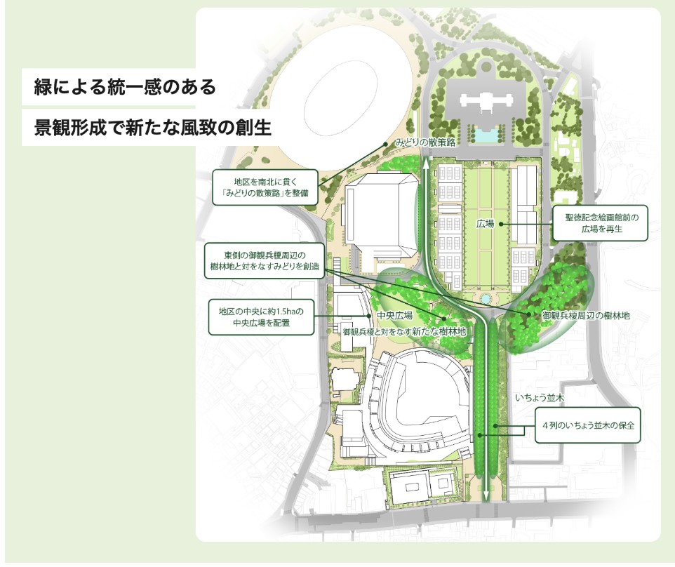 神宮外苑再開発についてできるだけ公平な目で考えてみた | デベ内定までの道しるべ