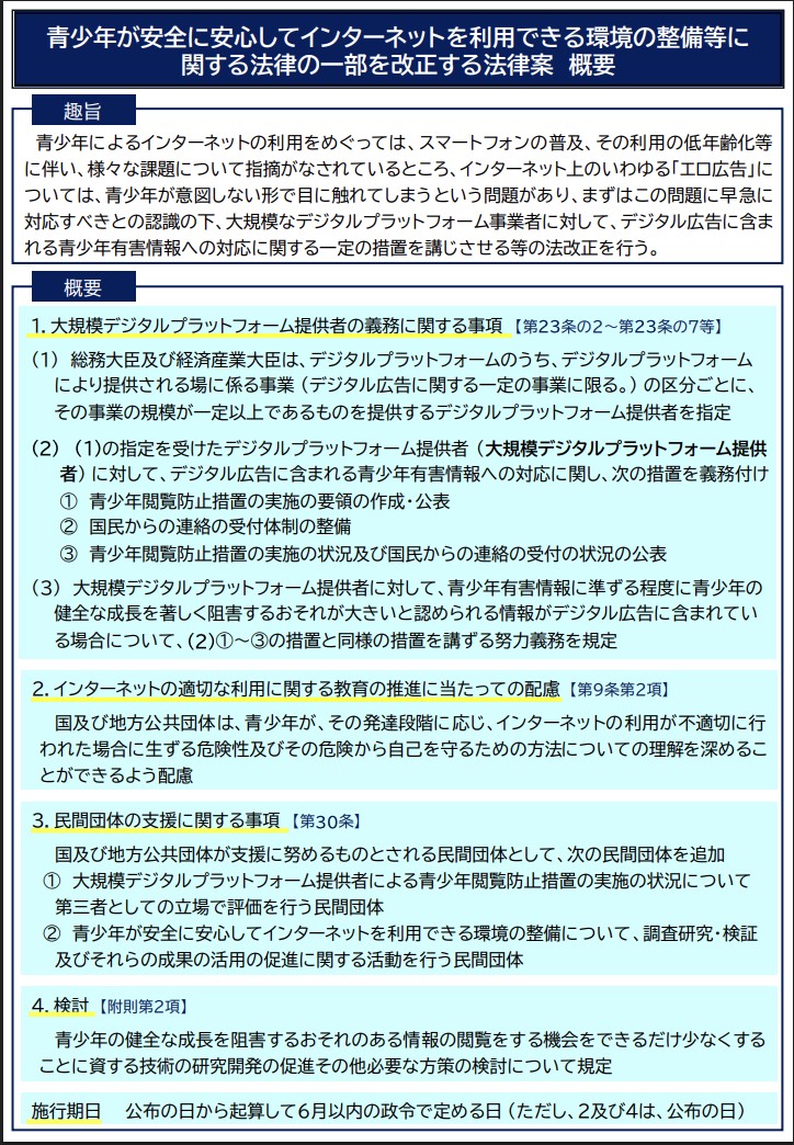 青少年が安全に安心してインターネットを利用できる環境の整備等に関する法律の一部を改正する法律案 概要