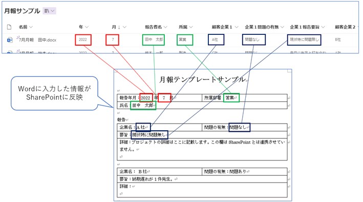 月報サンプル