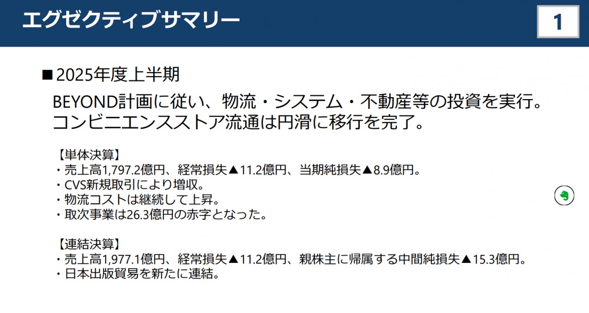 決算説明会資料より