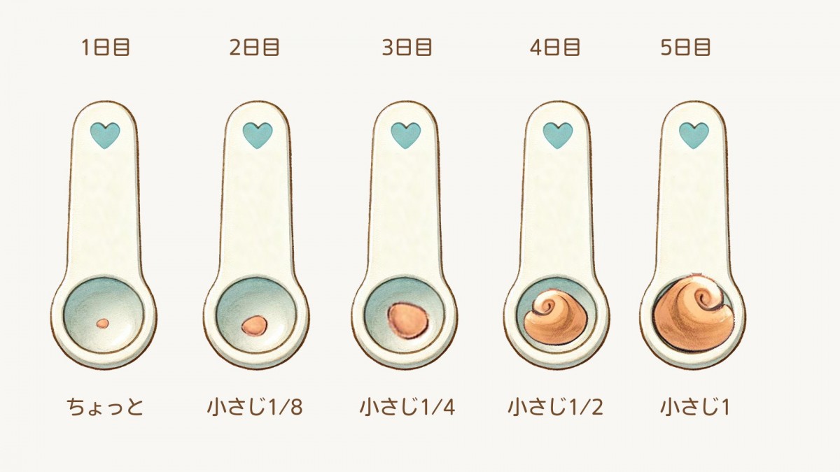 離乳食 ピーナッツ いつから