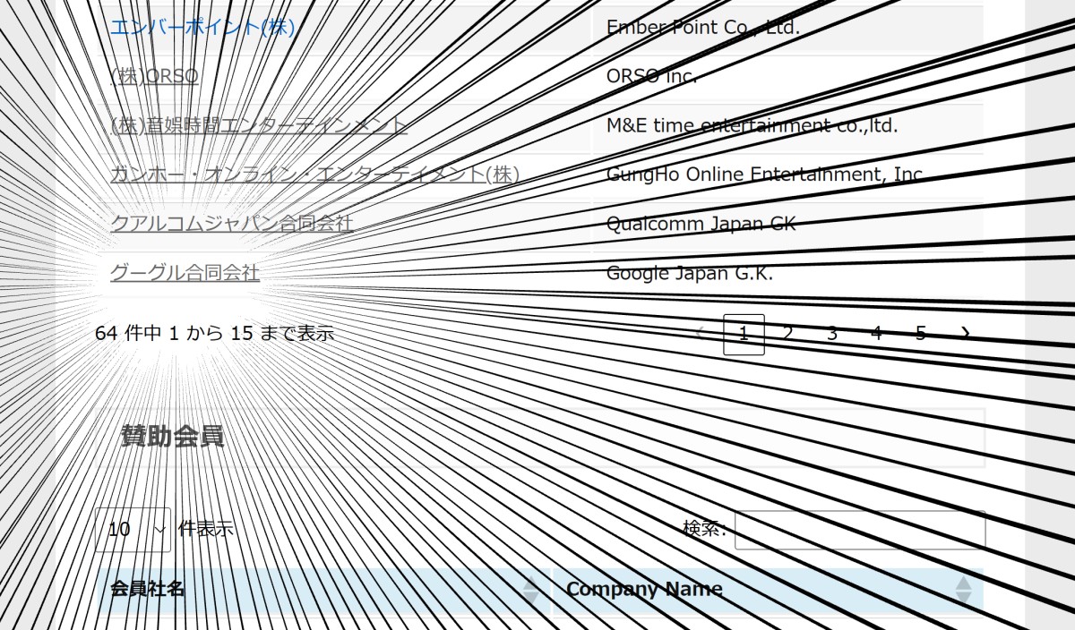 MCF会員社一覧より