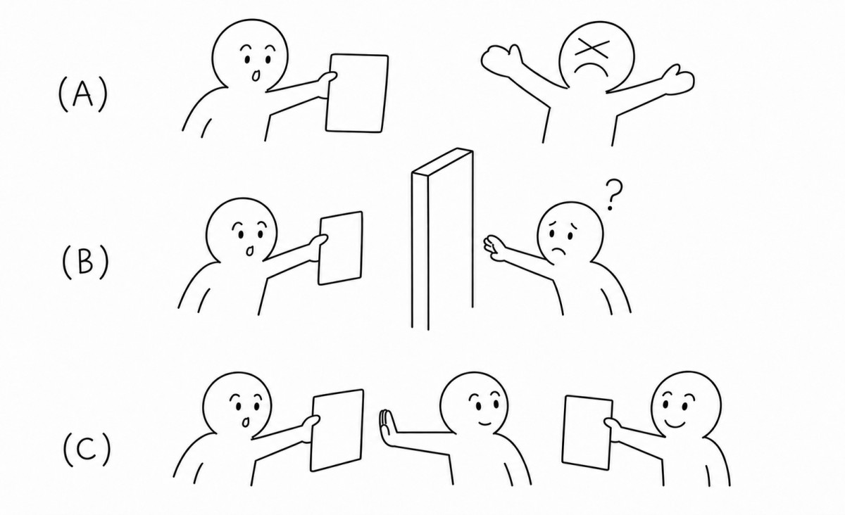 図