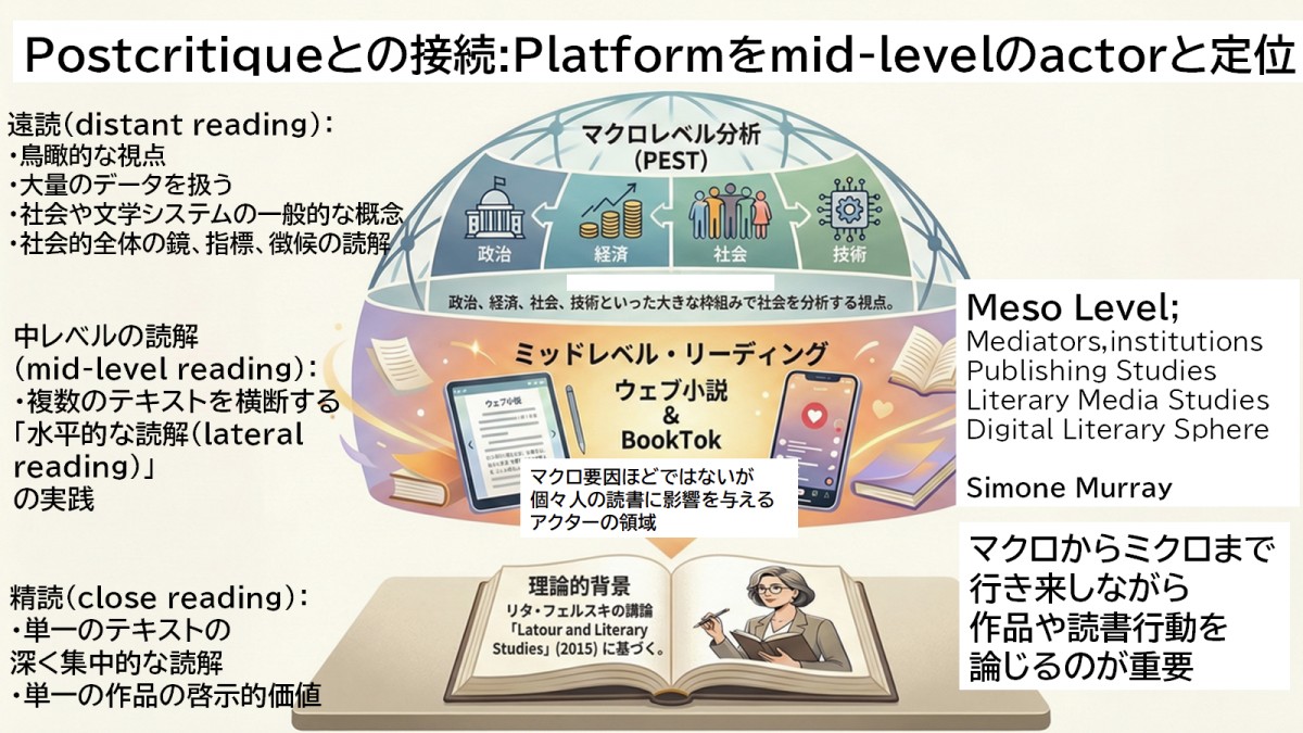 私が登壇したセクションではポストクリティーク論の代表格であるリタ・フェルスキが基調講演を行ったため、フェルスキの議論と接続している