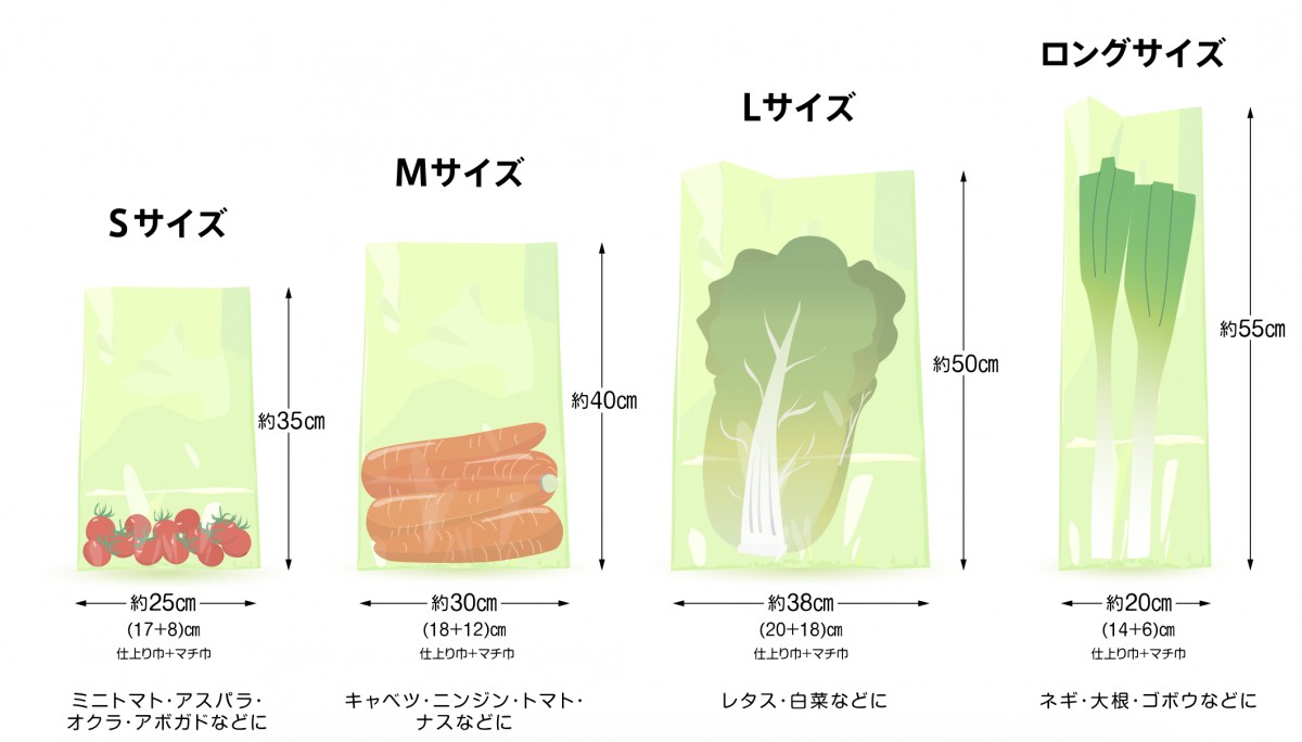 愛菜果　公式サイトより