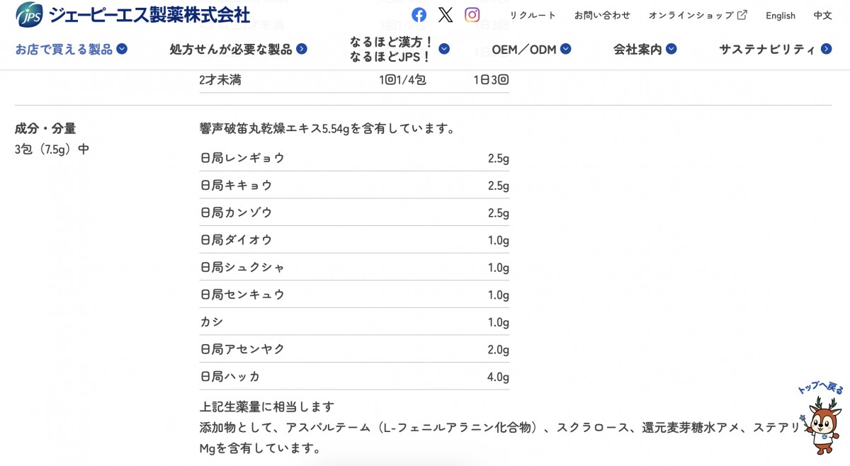 ジェーピーエス製薬公式サイトより