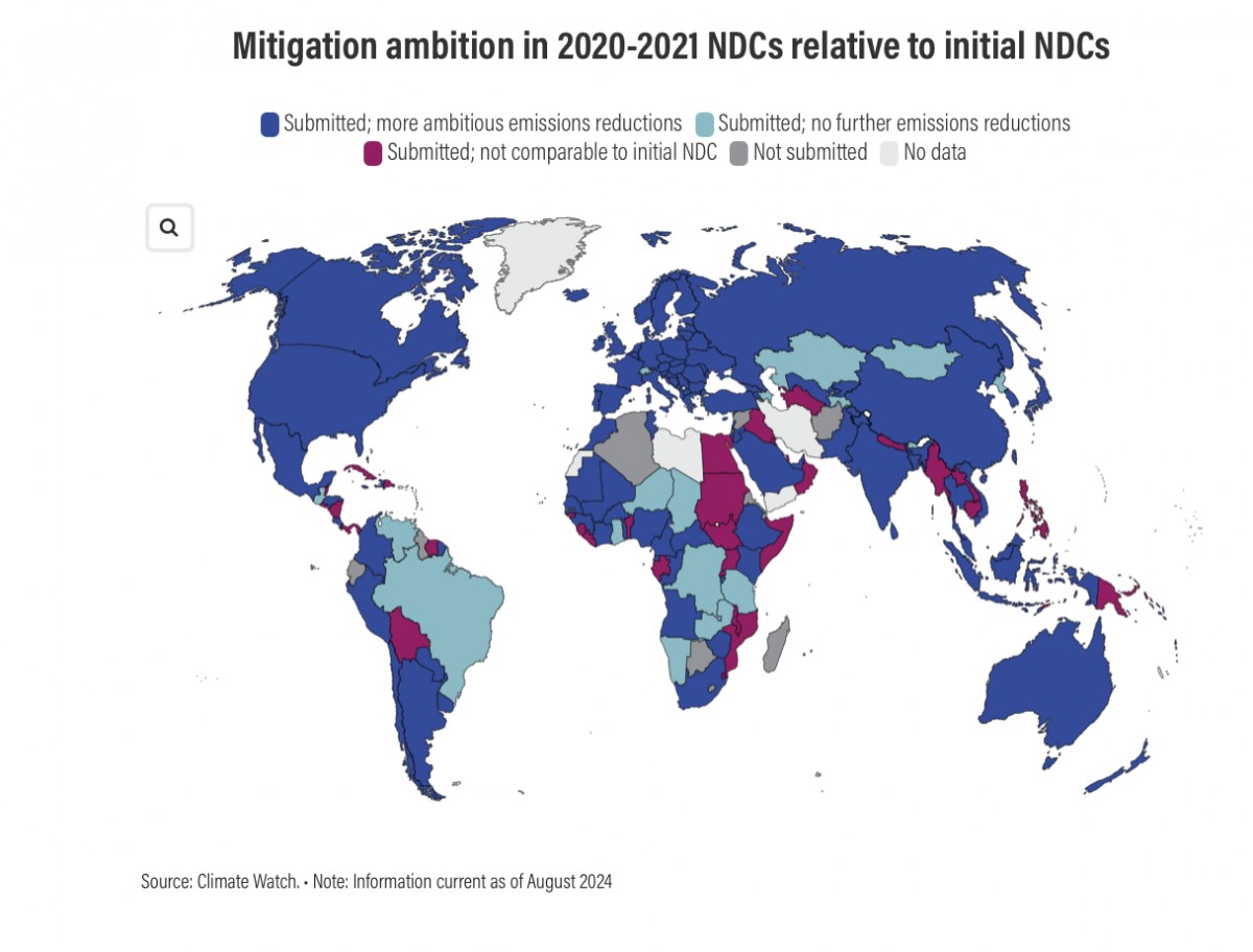 WRI（世界資源研究所）