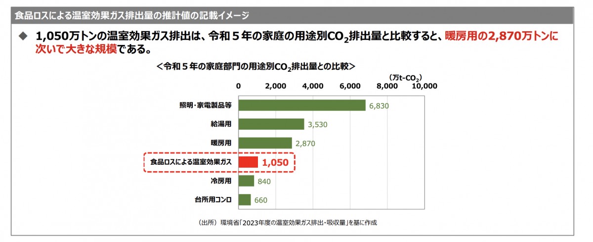 消費者庁公式サイト