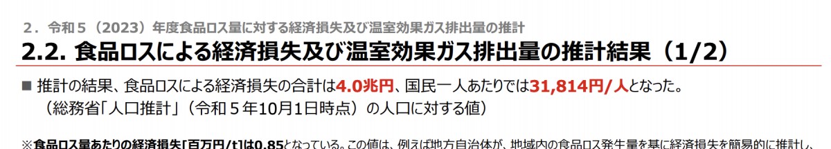 消費者庁公式サイト