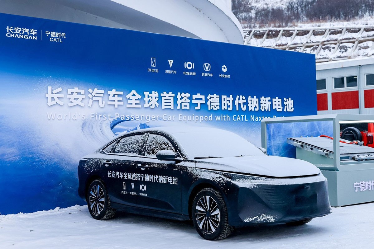 Batteries News