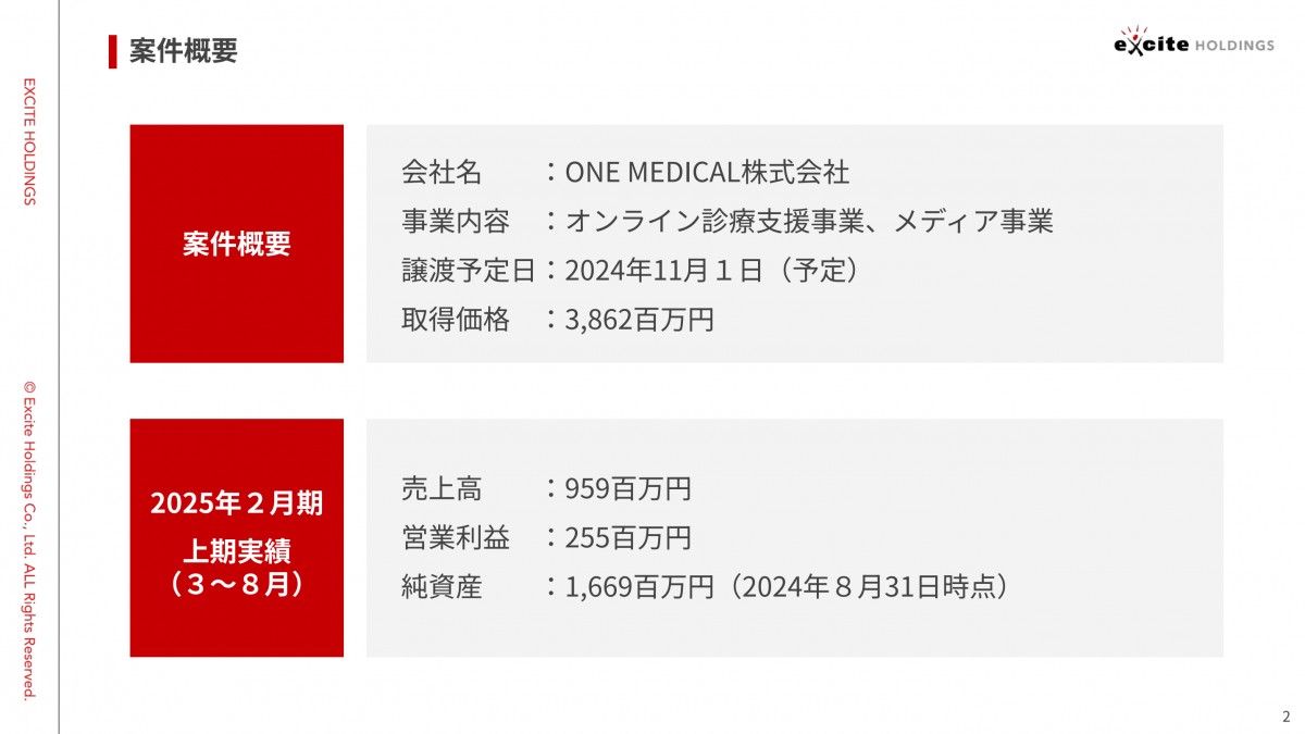 XTechによるエキサイト買収・再生の軌跡とオンライン診療軸の成長戦略