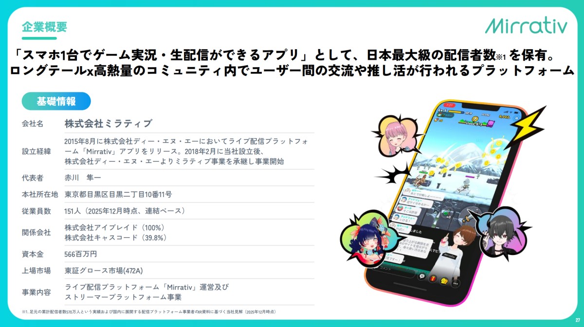2026年12月期第2四半期決算説明資料