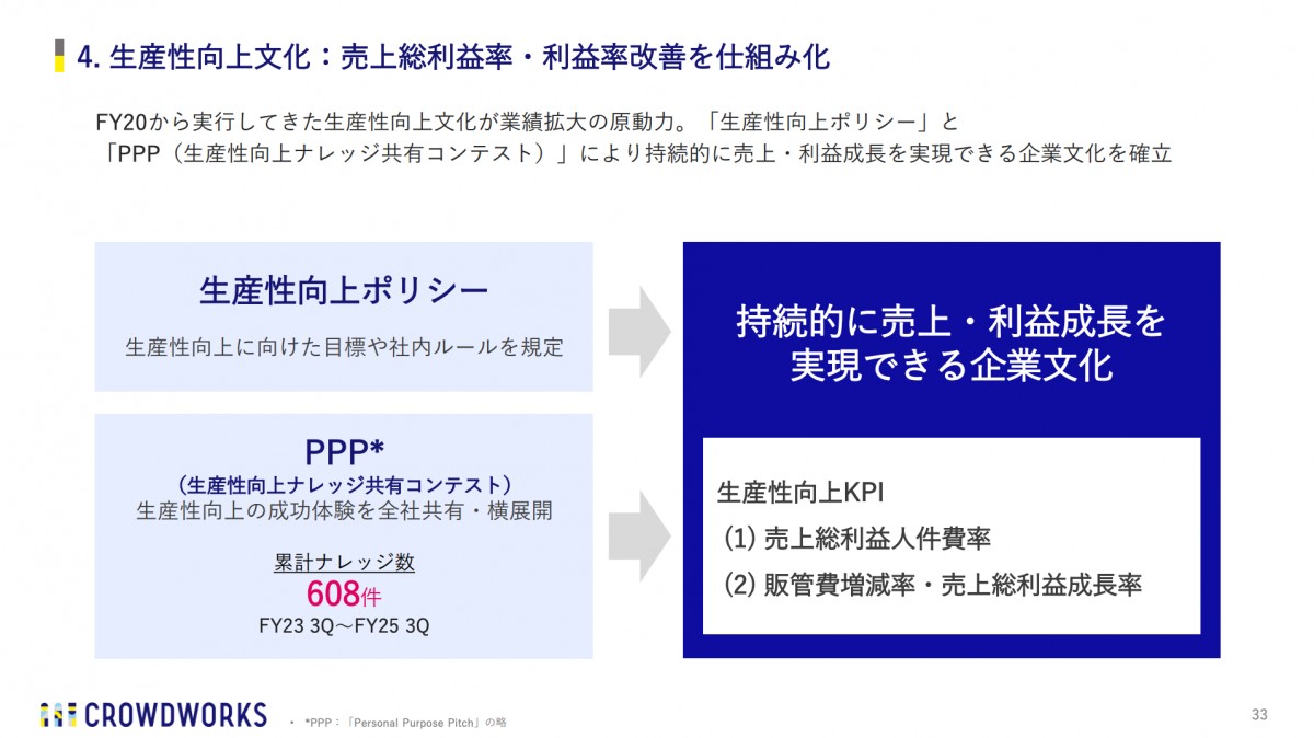 2025年９月期第３四半期 決算説明資料