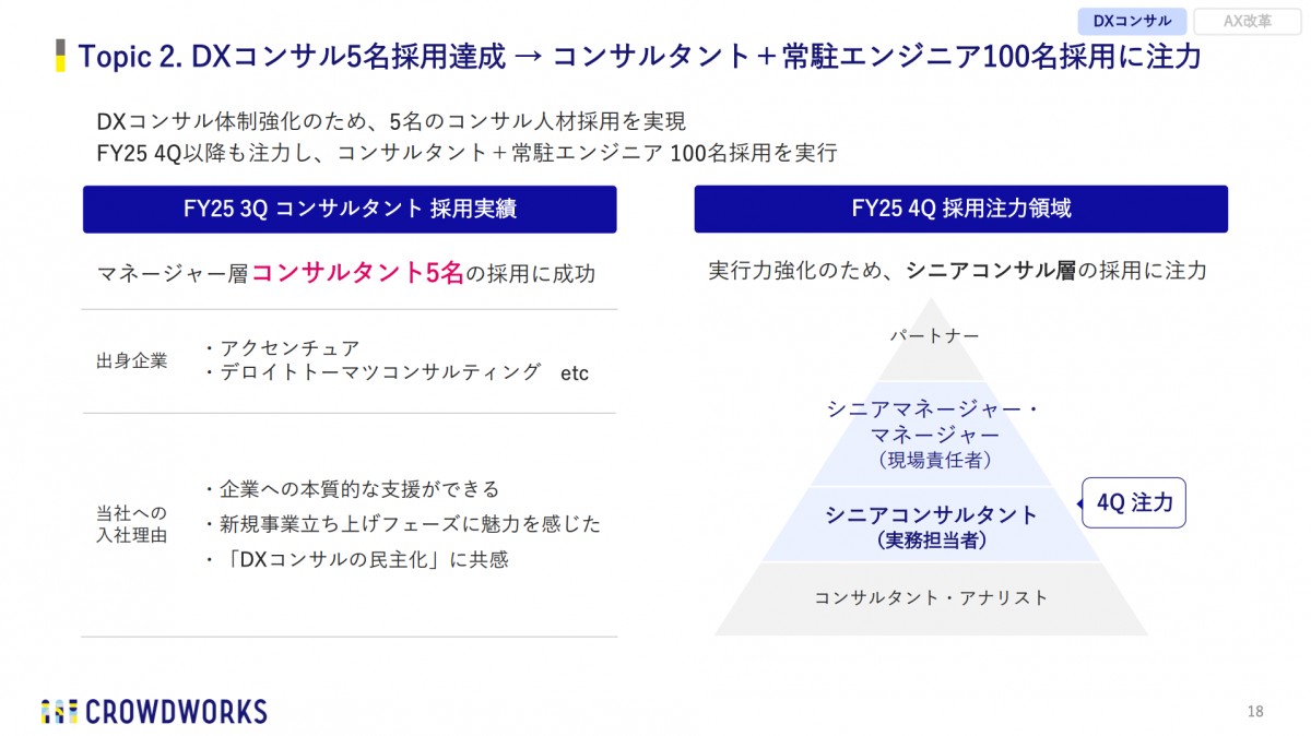 2025年９月期第３四半期 決算説明資料
