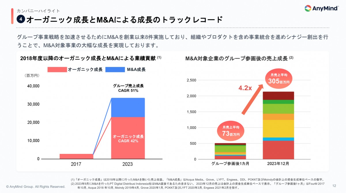 4kg以上 外国 海外 まとめ 19ストリートスポーツ海外モデルの人気ランキング【マシン・オブ・ザ