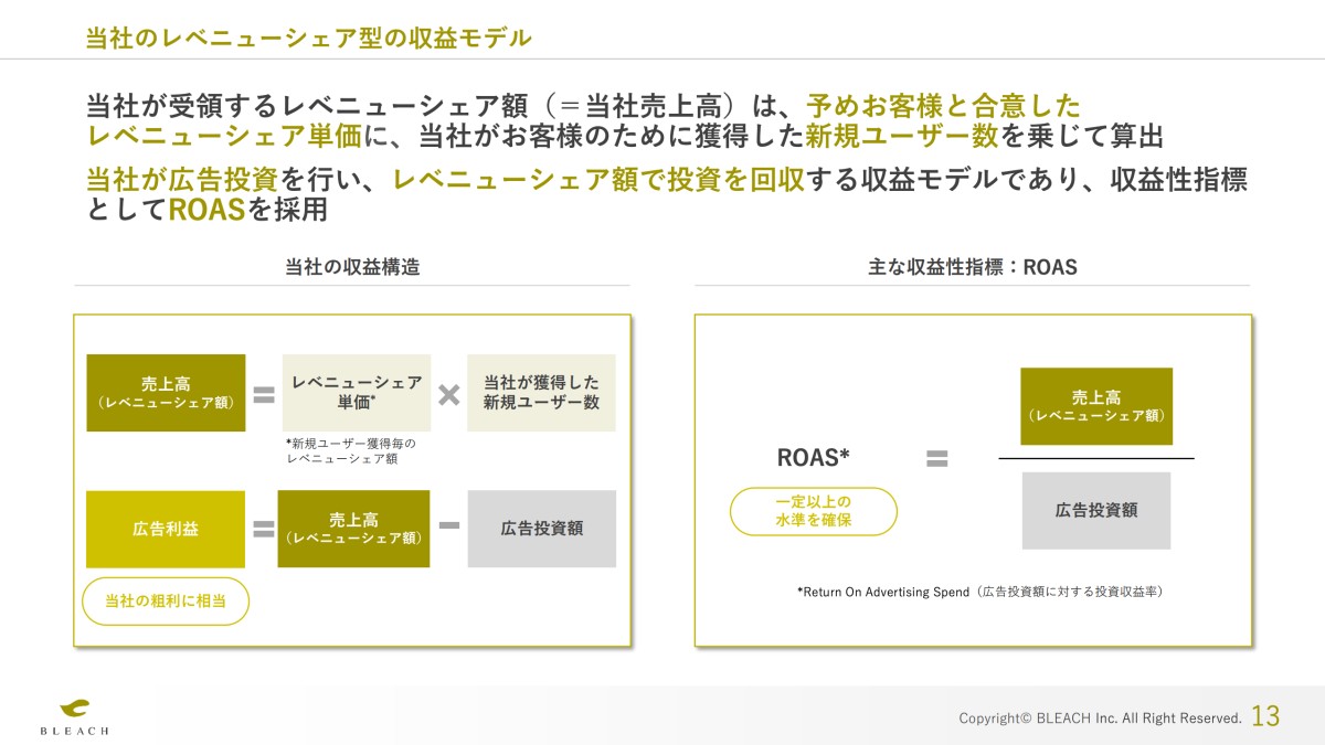 事業計画及び成長可能性に関する事項