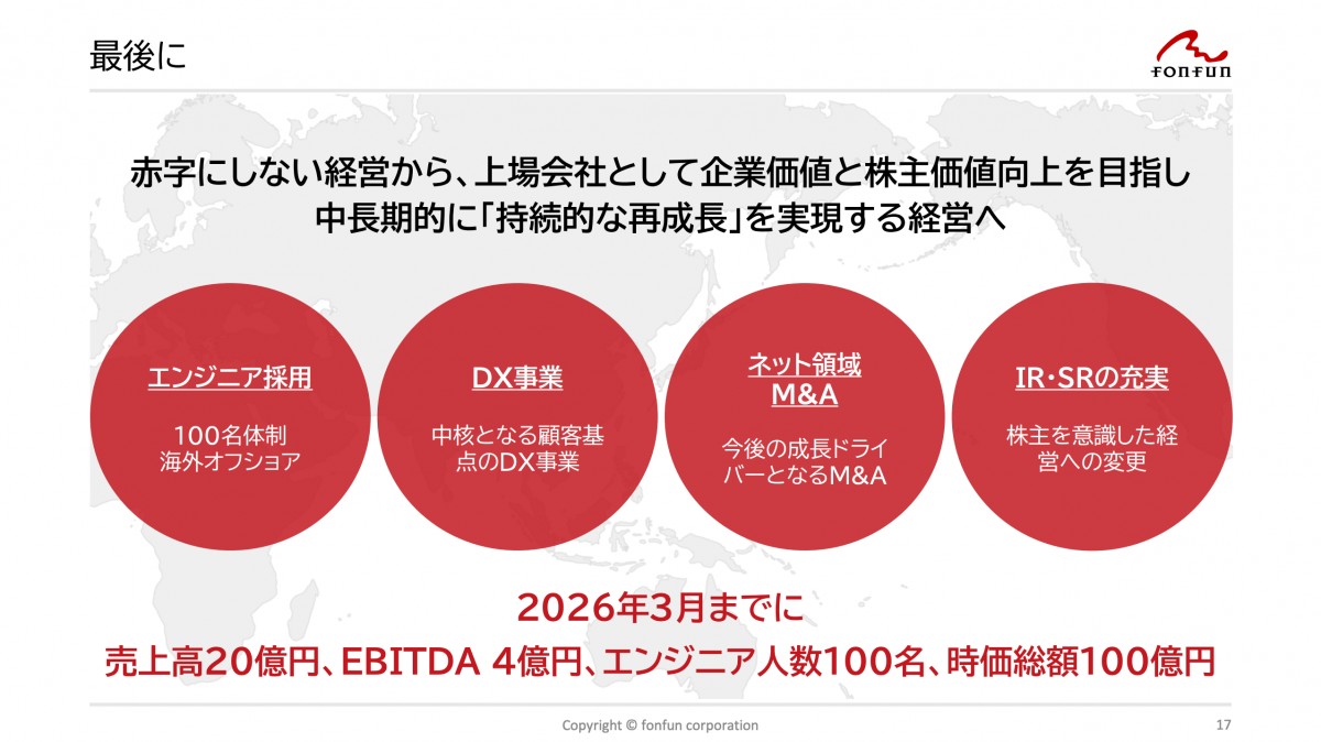 新中期経営計画 PROJECT PHOENIX