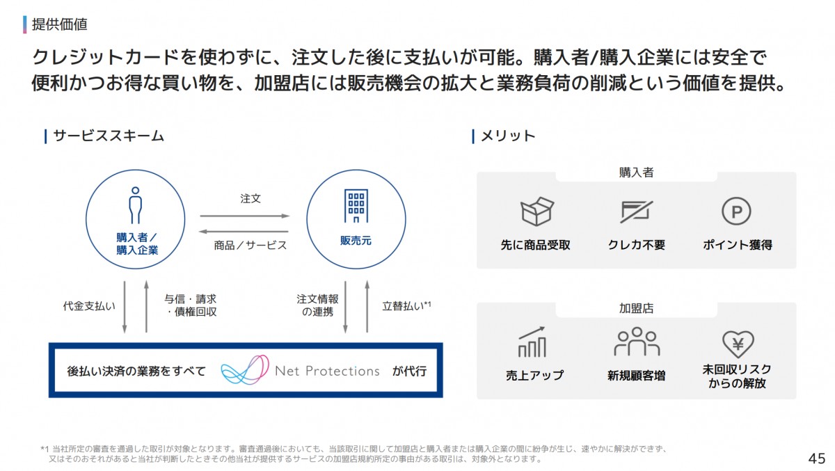 2025年３月期 通期決算説明資料