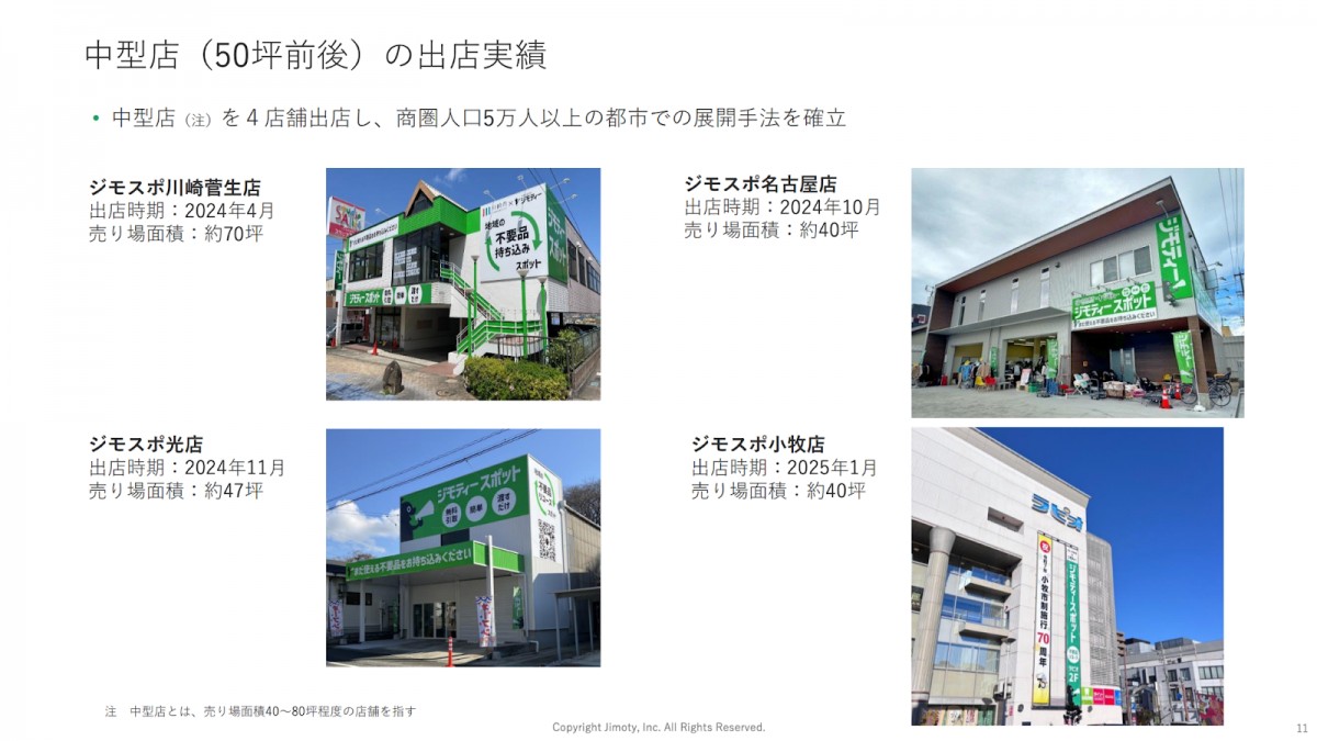 2024年12月期 通期 決算説明資料