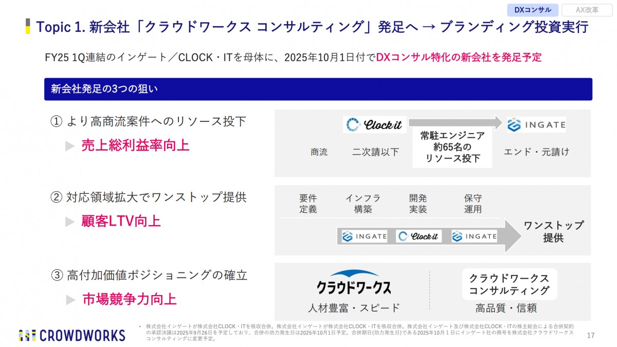 2025年９月期第３四半期 決算説明資料
