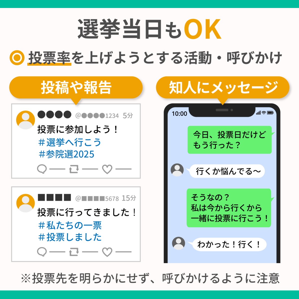 スマート選挙ブログ