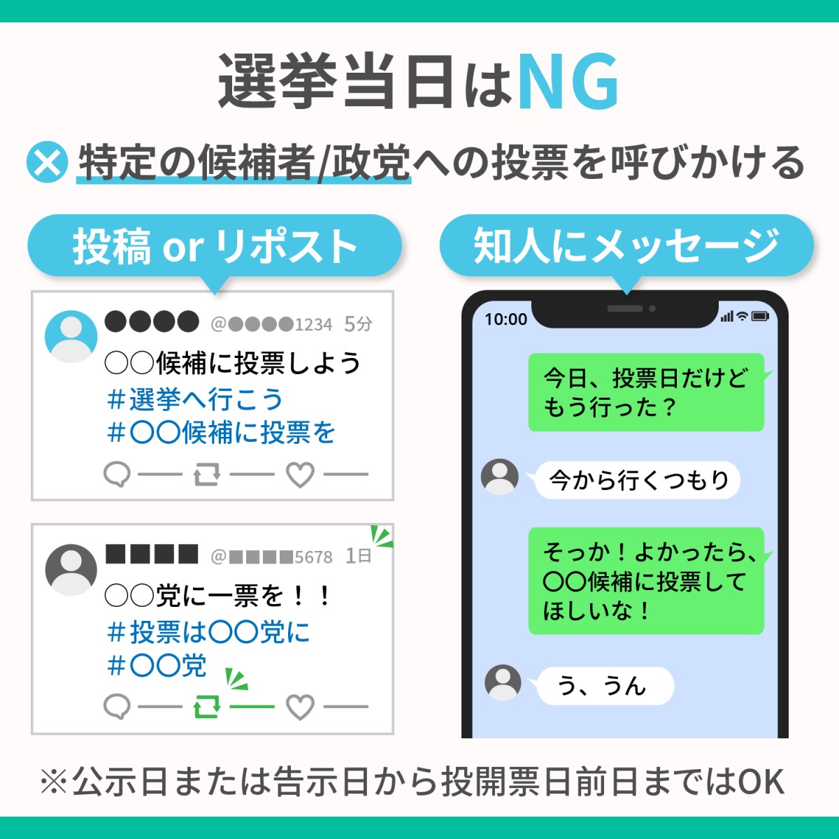 スマート選挙ブログ