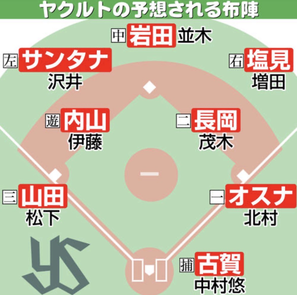日刊スポーツ公式サイトより