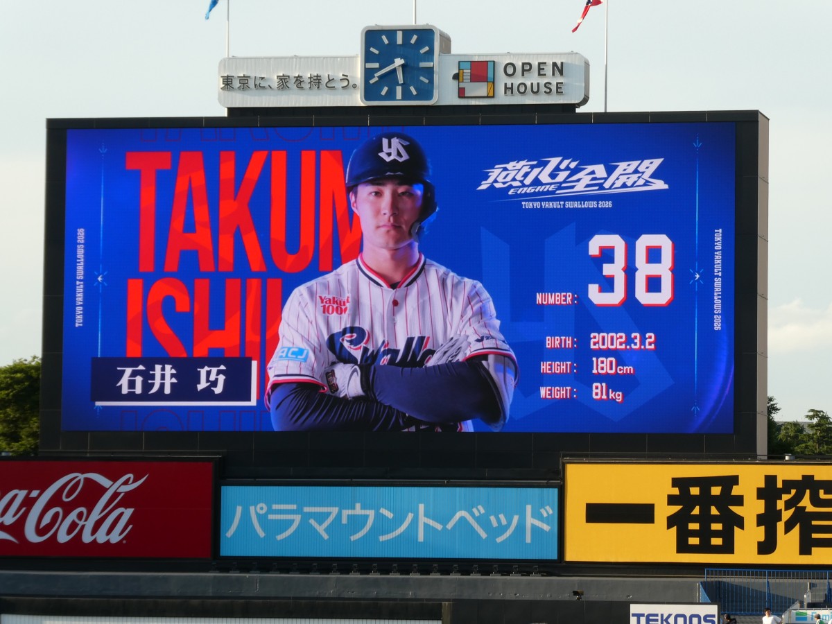 2002年3月2日生まれの24歳