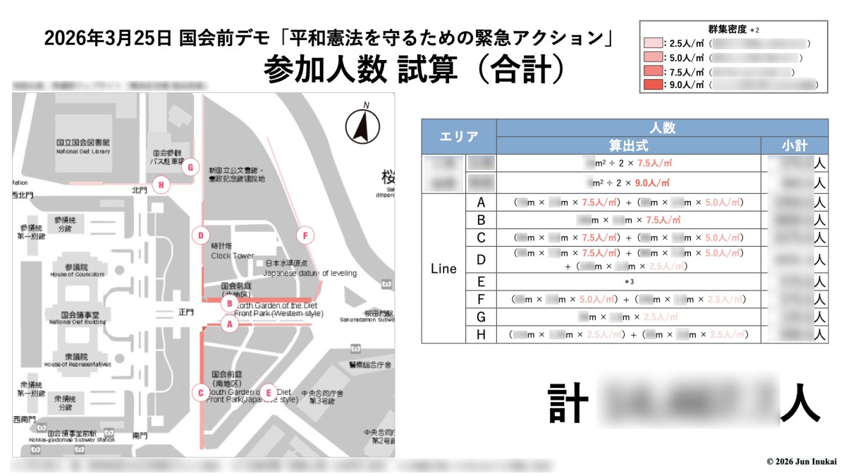 ©️2026 Jun Inukai ＊詳細は本編で説明