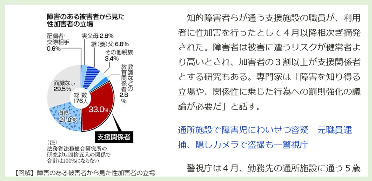時事通信のサイトより