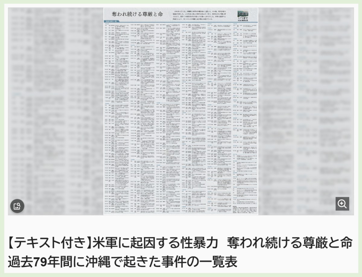 沖縄タイムスのサイトより
