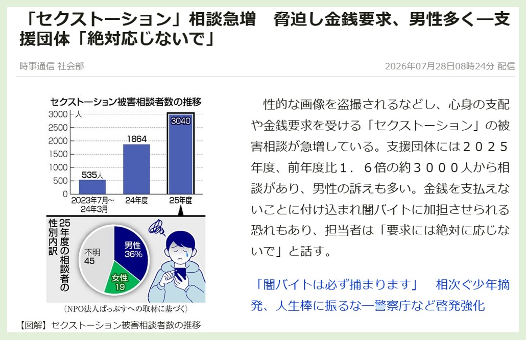時事通信のサイトより